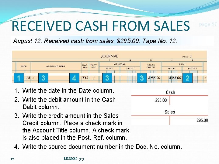 RECEIVED CASH FROM SALES August 12. Received cash from sales, $295. 00. Tape No.