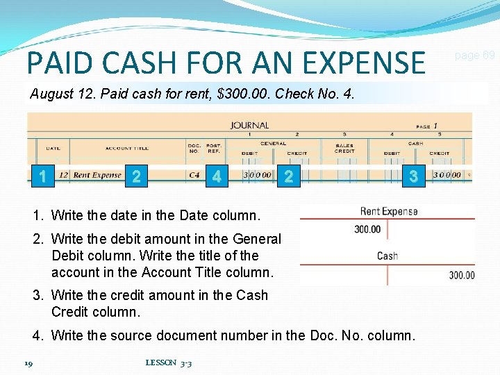 PAID CASH FOR AN EXPENSE August 12. Paid cash for rent, $300. Check No.