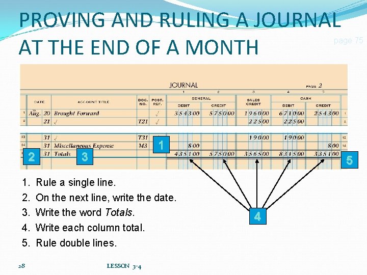PROVING AND RULING A JOURNAL AT THE END OF A MONTH page 75 2