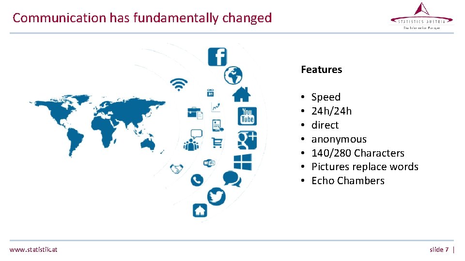 Communication has fundamentally changed Features • • www. statistik. at Speed 24 h/24 h Communication has fundamentally changed Features • • www. statistik. at Speed 24 h/24 h