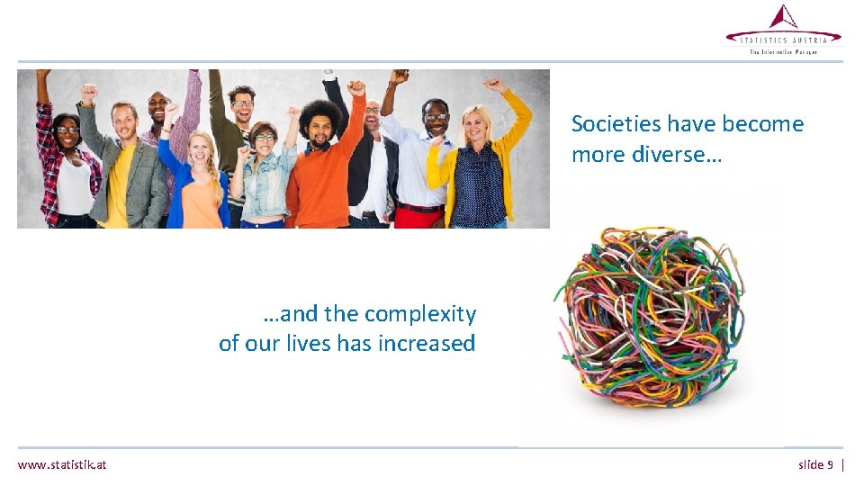 Societies have become more diverse… …and the complexity of our lives has increased www. Societies have become more diverse… …and the complexity of our lives has increased www.