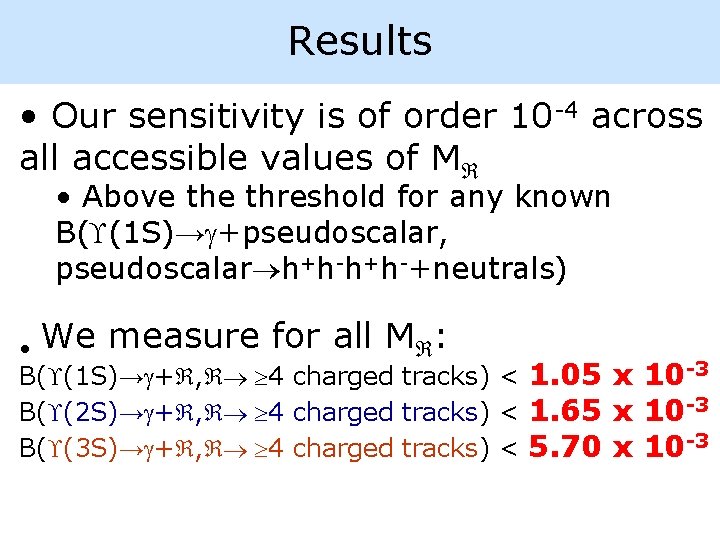 Results • Our sensitivity is of order 10 -4 across all accessible values of