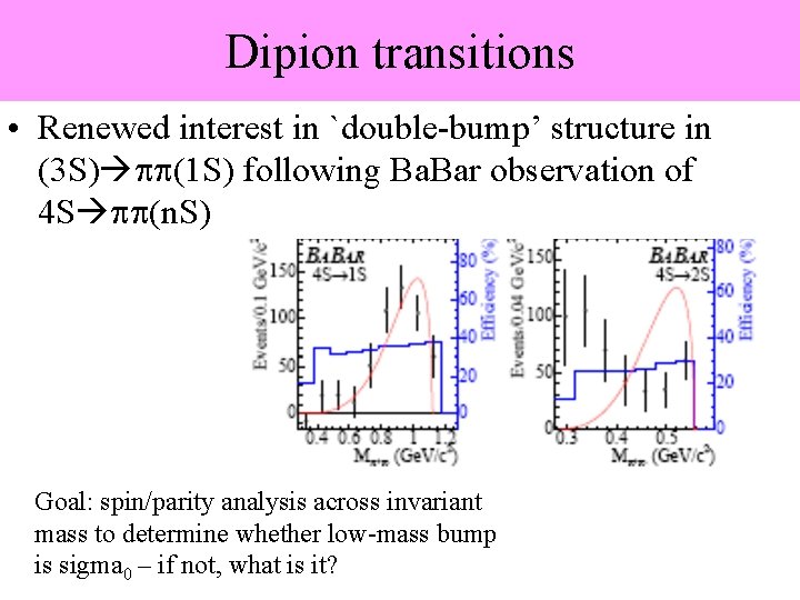 Dipion transitions • Renewed interest in `double-bump’ structure in (3 S) (1 S) following