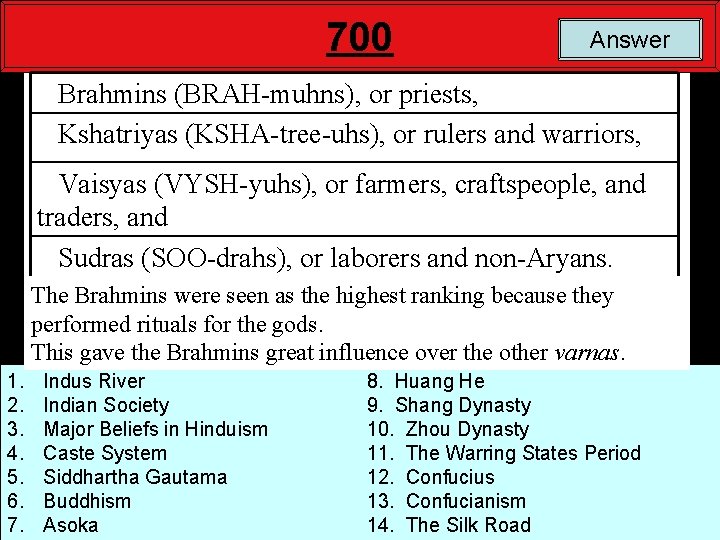700 Answer Brahmins (BRAH-muhns), or priests, Kshatriyas (KSHA-tree-uhs), or rulers and warriors, Vaisyas (VYSH-yuhs),
