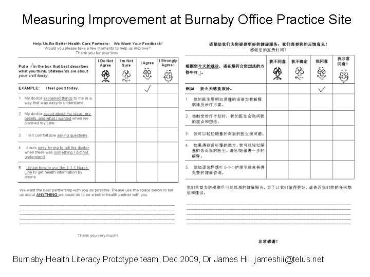 Measuring Improvement at Burnaby Office Practice Site Burnaby Health Literacy Prototype team, Dec 2009, Measuring Improvement at Burnaby Office Practice Site Burnaby Health Literacy Prototype team, Dec 2009,