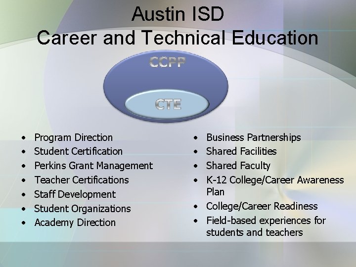 Austin ISD Career and Technical Education • • Program Direction Student Certification Perkins Grant