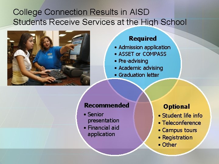 College Connection Results in AISD Students Receive Services at the High School Required •