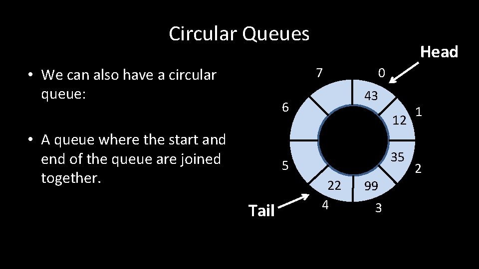 Circular Queues Head 7 • We can also have a circular queue: 43 6