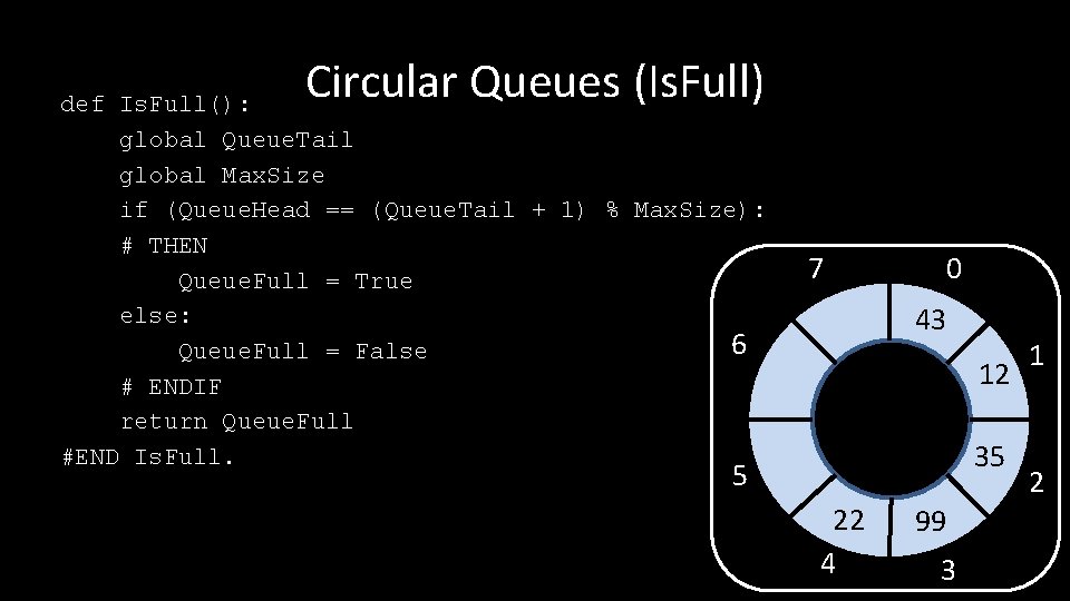 Circular Queues (Is. Full) def Is. Full(): global Queue. Tail global Max. Size if
