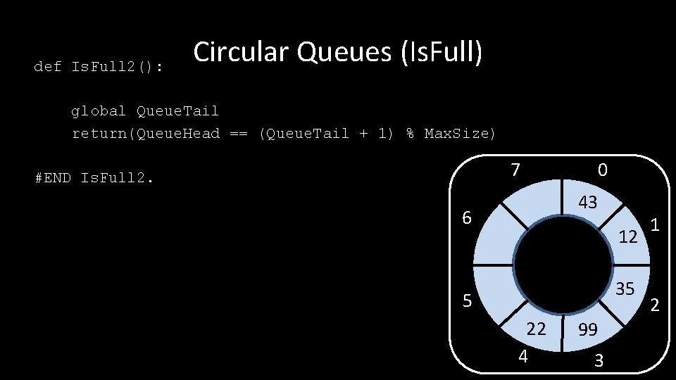def Is. Full 2(): Circular Queues (Is. Full) global Queue. Tail return(Queue. Head ==