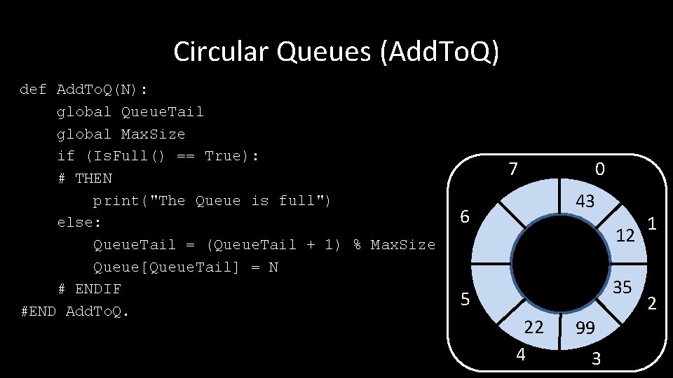 Circular Queues (Add. To. Q) def Add. To. Q(N): global Queue. Tail global Max.
