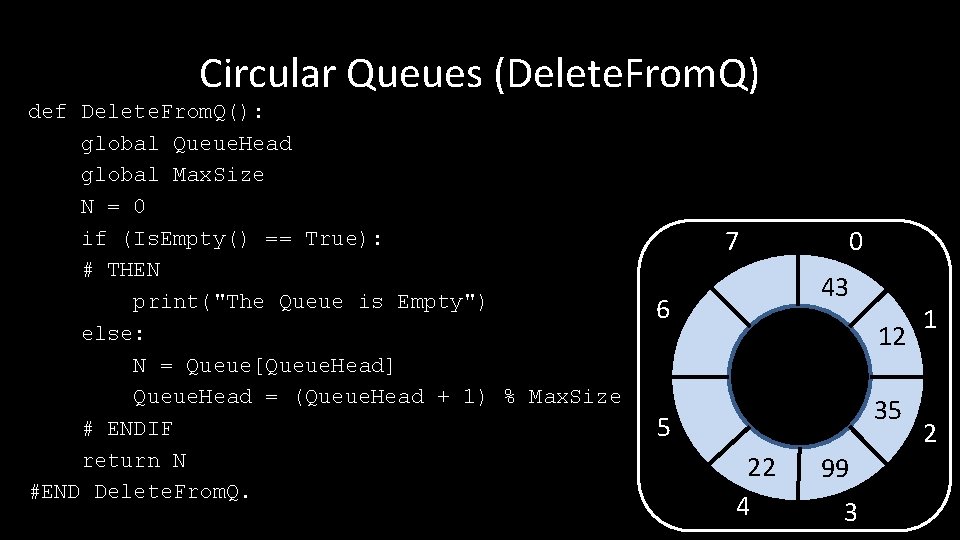 Circular Queues (Delete. From. Q) def Delete. From. Q(): global Queue. Head global Max.