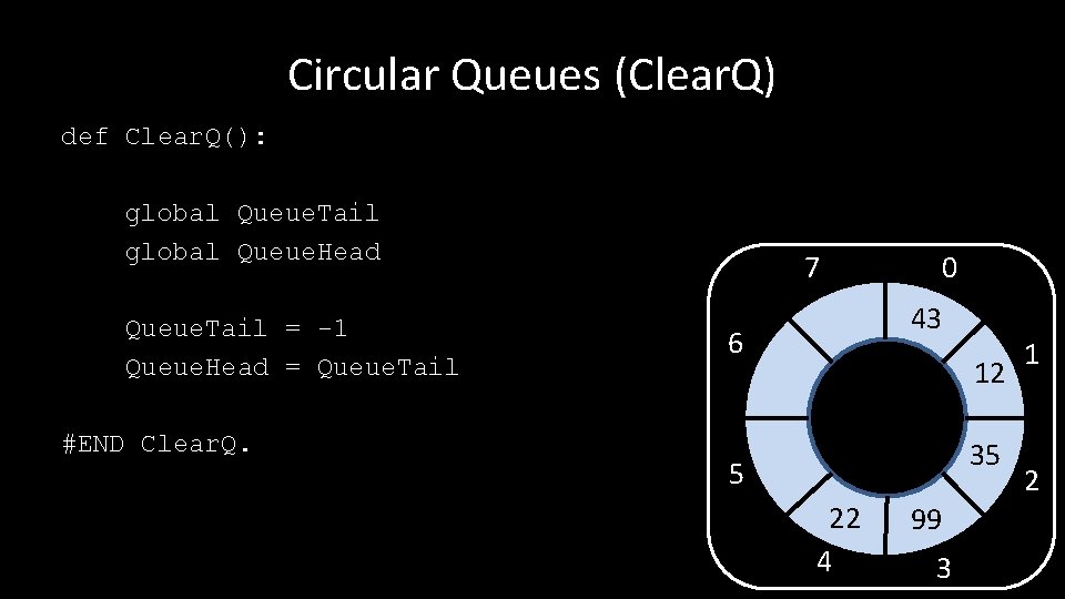 Circular Queues (Clear. Q) def Clear. Q(): global Queue. Tail global Queue. Head Queue.