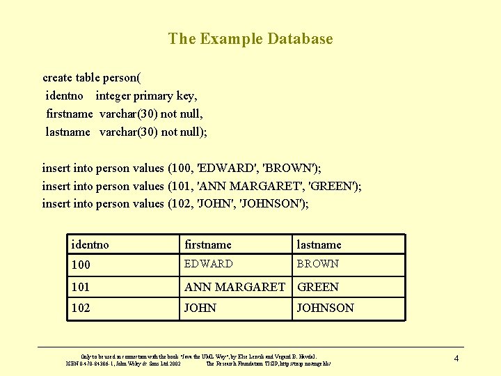 The Example Database create table person( identno integer primary key, firstname varchar(30) not null, The Example Database create table person( identno integer primary key, firstname varchar(30) not null,