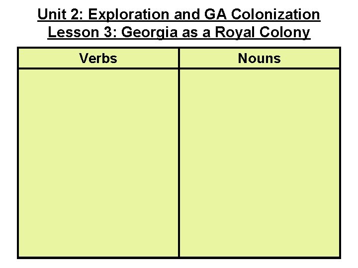 Unit 2: Exploration and GA Colonization Lesson 3: Georgia as a Royal Colony Verbs