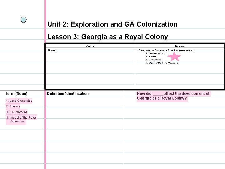 Unit 2: Exploration and GA Colonization Lesson 3: Georgia as a Royal Colony Verbs