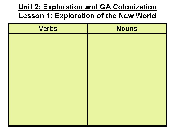 Unit 2: Exploration and GA Colonization Lesson 1: Exploration of the New World Verbs