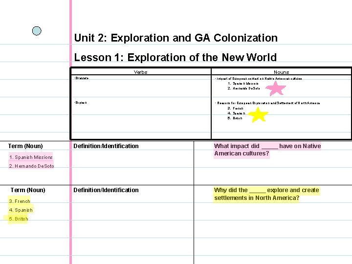 Unit 2: Exploration and GA Colonization Lesson 1: Exploration of the New World Verbs