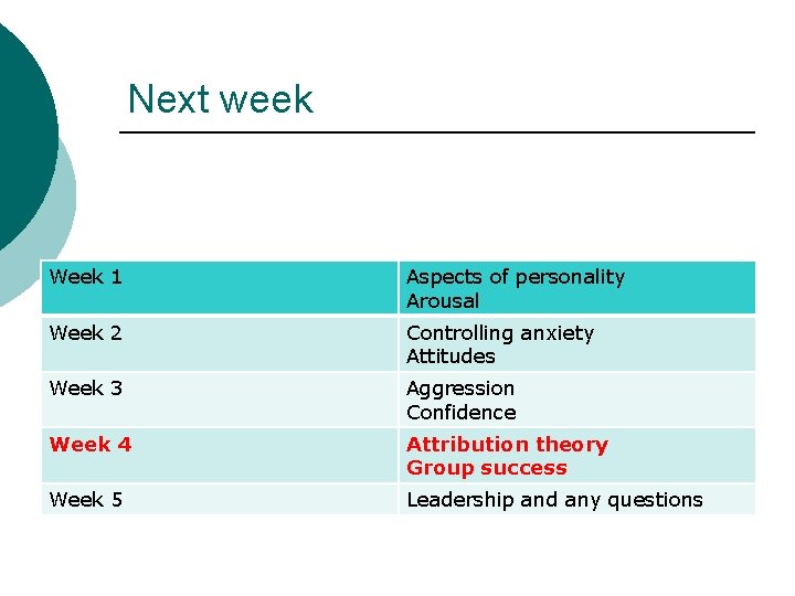 Next week Week 1 Aspects of personality Arousal Week 2 Controlling anxiety Attitudes Week