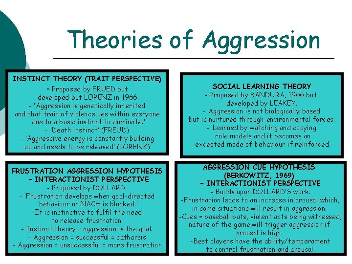 Theories of Aggression INSTINCT THEORY (TRAIT PERSPECTIVE) - Proposed by FRUED but developed but