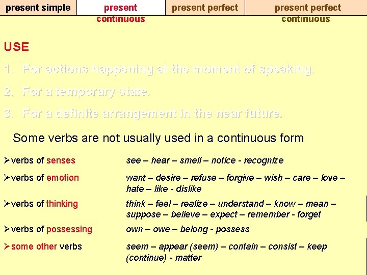 present simple present continuous present perfect continuous USE 1. For actions happening at the
