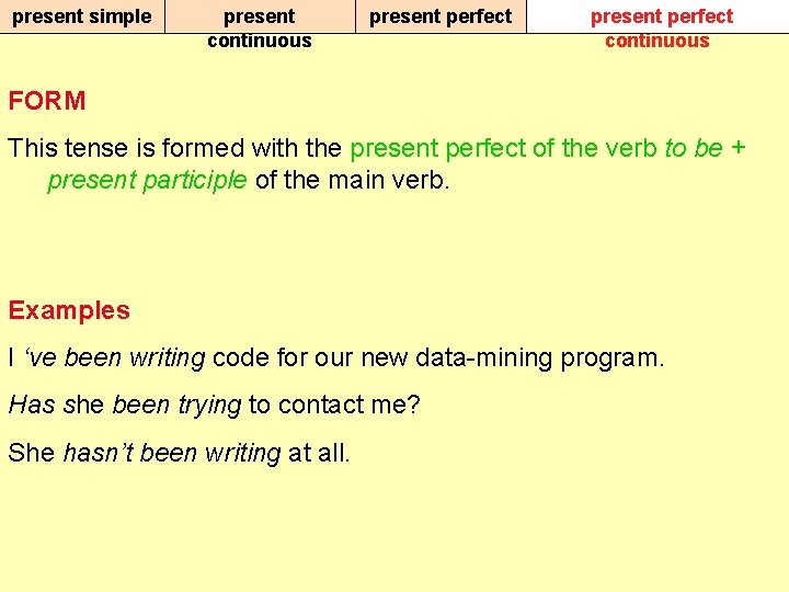 present simple present continuous present perfect continuous FORM This tense is formed with the