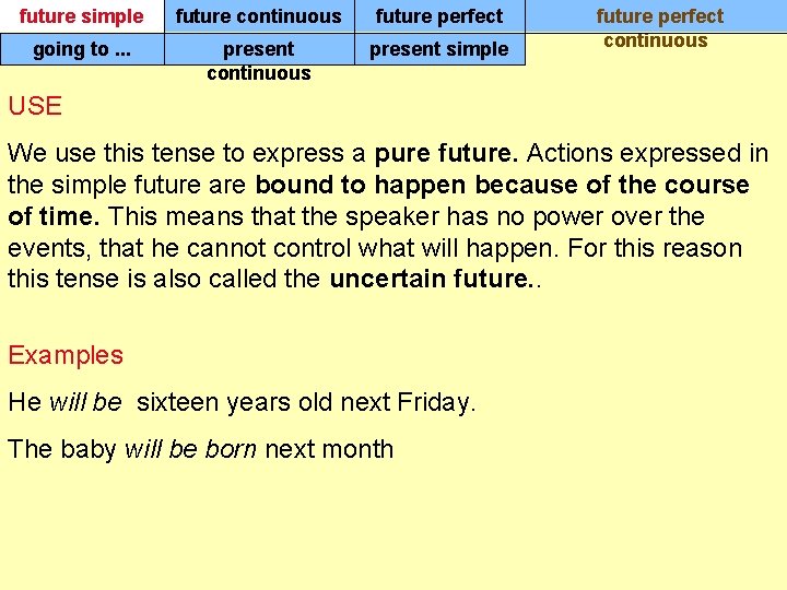 future simple future continuous future perfect going to. . . present continuous present simple