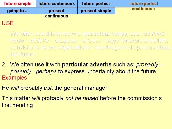 future simple future continuous future perfect going to. . . present continuous present simple