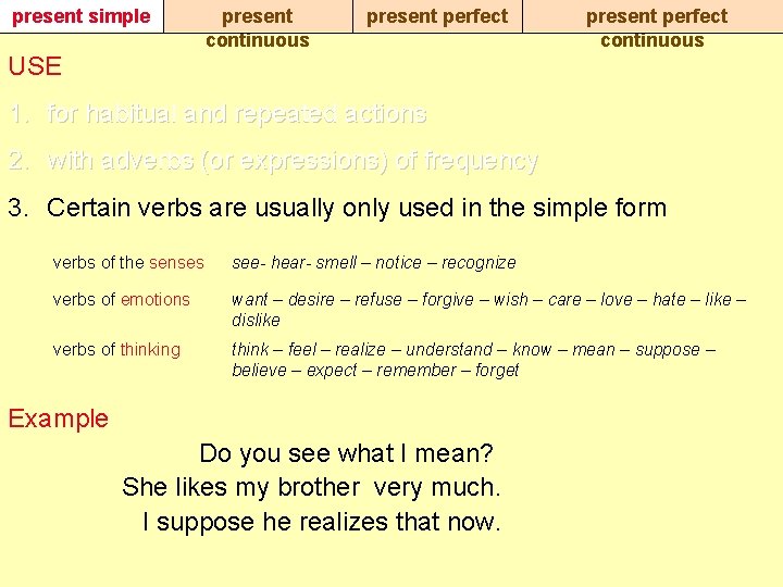 present simple present continuous present perfect continuous USE 1. for habitual and repeated actions