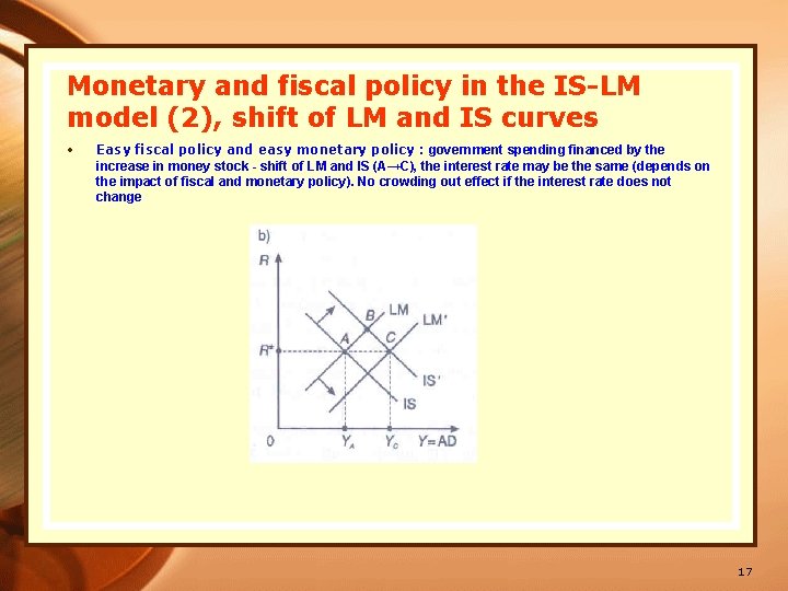 Monetary and fiscal policy in the IS-LM model (2), shift of LM and IS Monetary and fiscal policy in the IS-LM model (2), shift of LM and IS