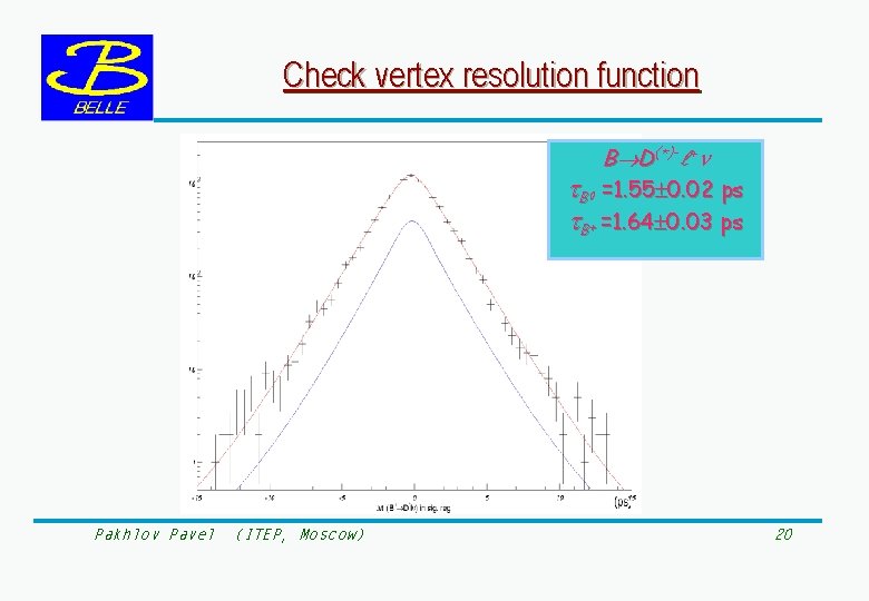 Check vertex resolution function B D(*)-l+ B =1. 55 0. 02 ps B+ =1.