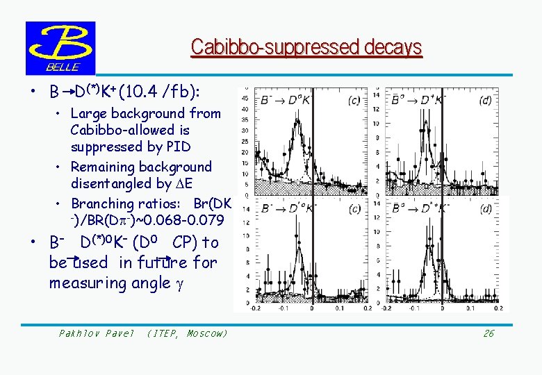 Cabibbo-suppressed decays • B D(*)K+ (10. 4 /fb): • Large background from Cabibbo-allowed is