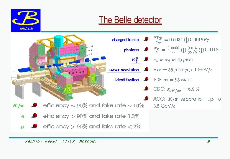 The Belle detector Pakhlov Pavel (ITEP, Moscow) 9 