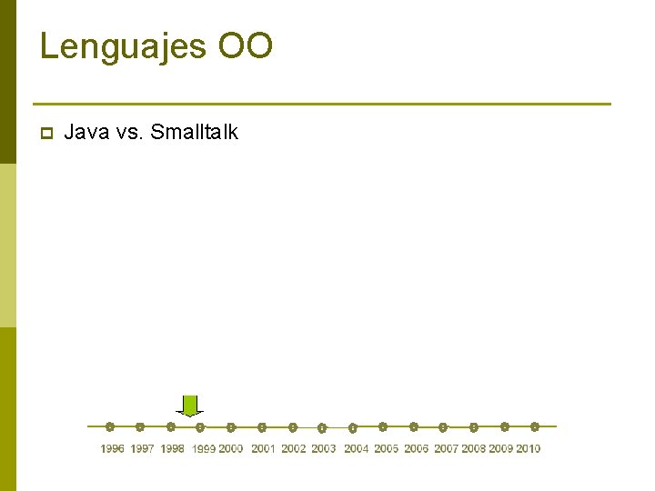 Lenguajes OO p Java vs. Smalltalk 