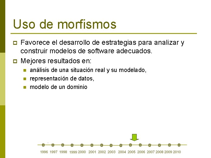 Uso de morfismos p p Favorece el desarrollo de estrategias para analizar y construir