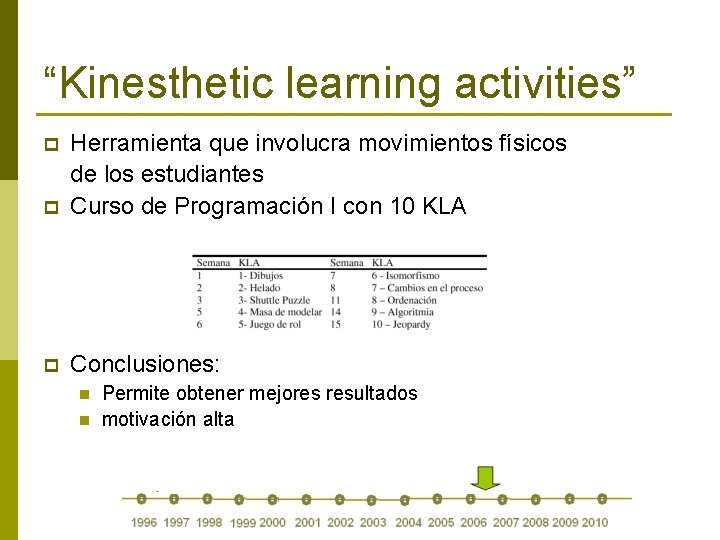 “Kinesthetic learning activities” p Herramienta que involucra movimientos físicos de los estudiantes Curso de