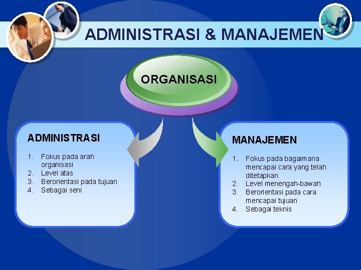 ADMINISTRASI & MANAJEMEN ORGANISASI ADMINISTRASI MANAJEMEN 1. 2. 3. 4. Fokus pada arah organisasi