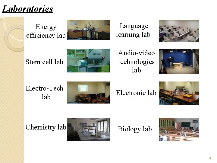 Laboratories Energy efficiency lab Language learning lab Stem cell lab Audio-video technologies lab Electro-Tech