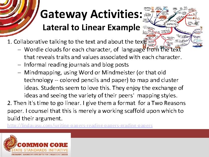 Gateway Activities: Lateral to Linear Example 1. Collaborative talking to the text and about