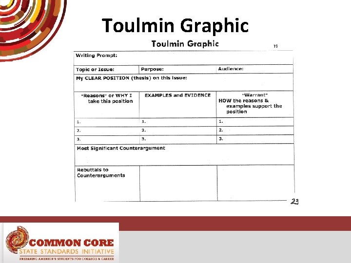 Toulmin Graphic 