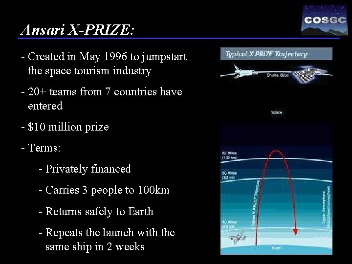 Ansari X-PRIZE: - Created in May 1996 to jumpstart the space tourism industry -