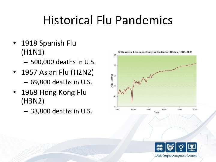 Historical Flu Pandemics • 1918 Spanish Flu (H 1 N 1) – 500, 000