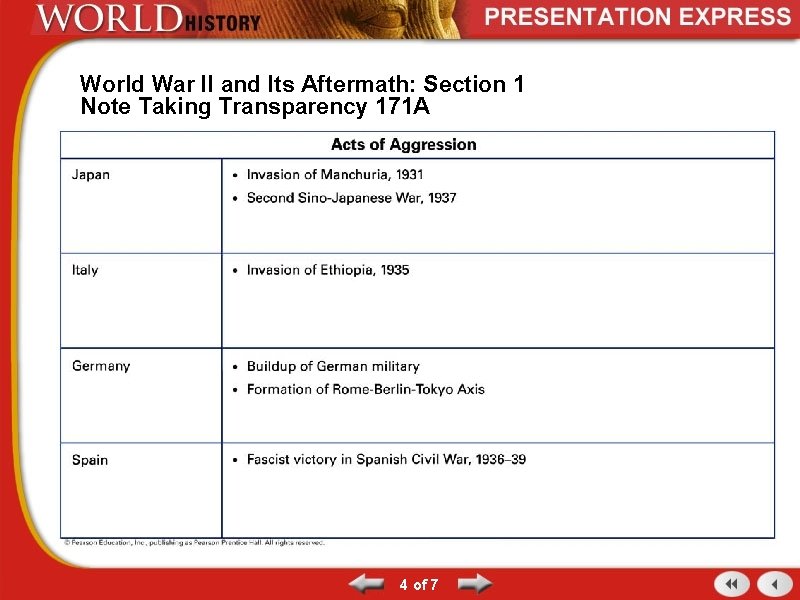 World War II and Its Aftermath: Section 1 Note Taking Transparency 171 A 4