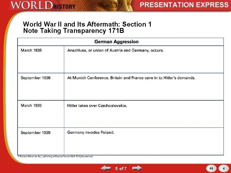 World War II and Its Aftermath: Section 1 Note Taking Transparency 171 B 5