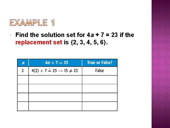  Find the solution set for 4 a + 7 = 23 if the