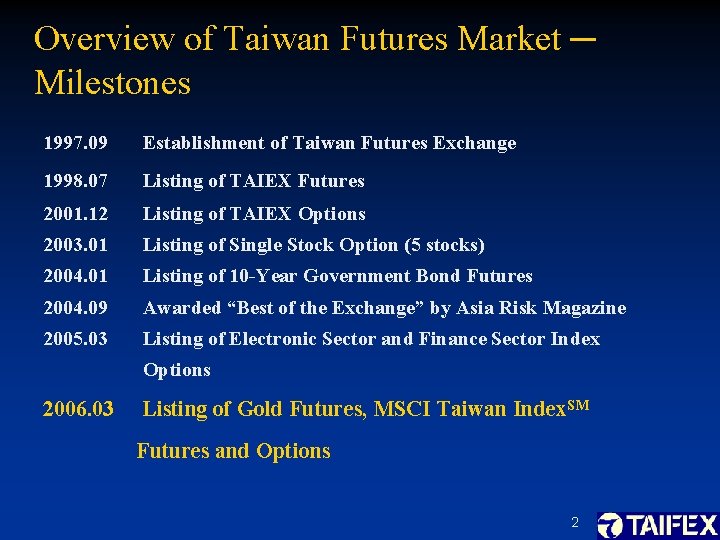 Overview of Taiwan Futures Market ─ Milestones 1997. 09 Establishment of Taiwan Futures Exchange