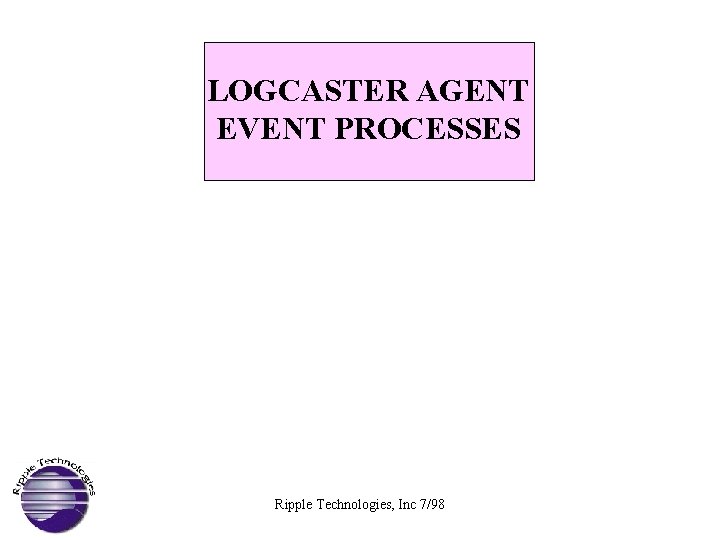 LOGCASTER AGENT EVENT PROCESSES Ripple Technologies, Inc 7/98 