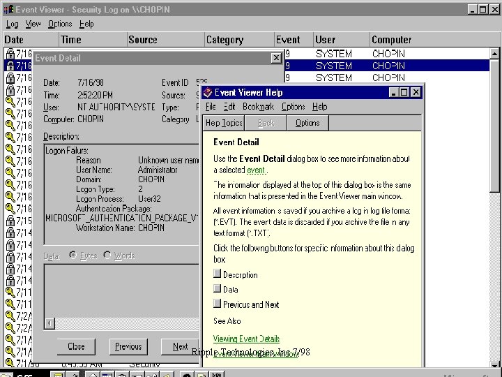 Ripple Technologies, Inc 7/98 