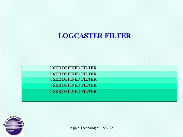 LOGCASTER FILTER USER DEFINED FILTER USER DEFINED FILTER Ripple Technologies, Inc 7/98 