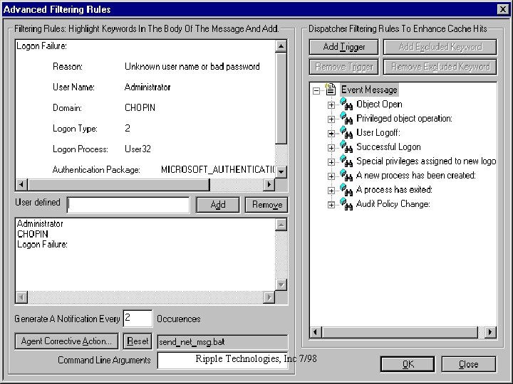 Ripple Technologies, Inc 7/98 